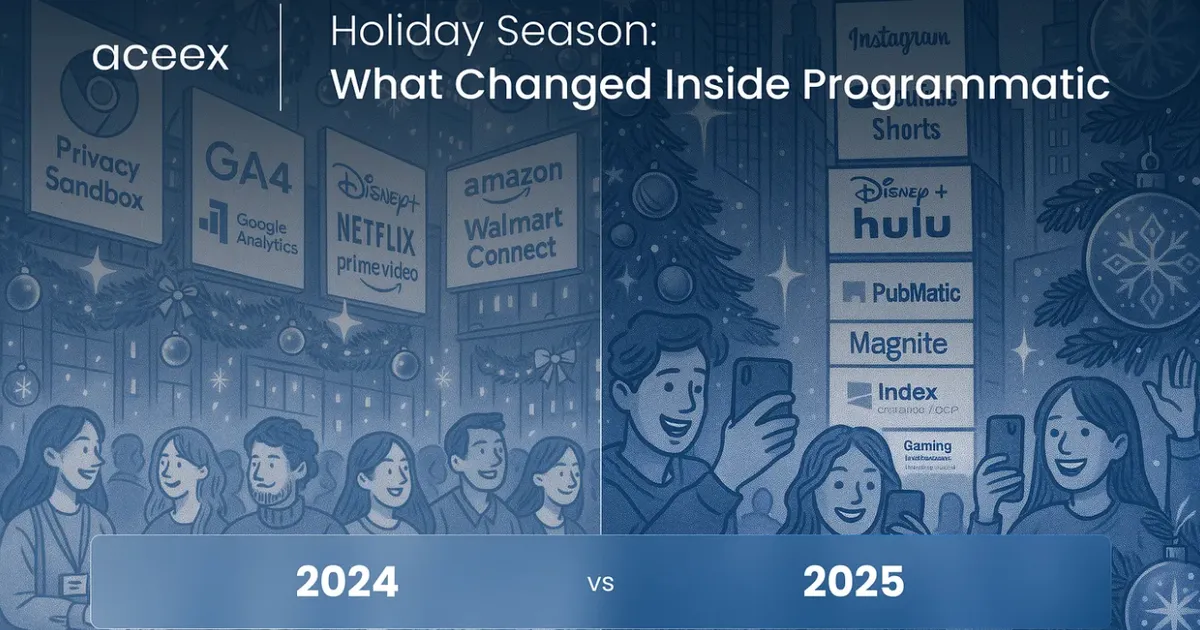 2024 Holiday Season vs 2025: What Changed Inside Programmatic